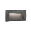 SPOT INCASTRABIL SEDNA-2 LED