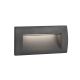 Spoturi - SPOT INCASTRABIL SEDNA-2 LED