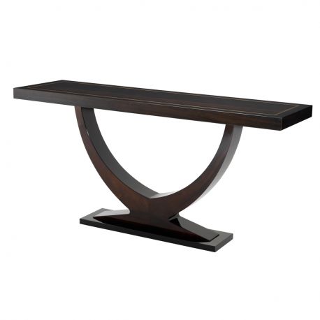 Console - Consola UNGARO