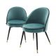 Seturi scaune, HoReCa - Set de 2 scaune Cooper, catifea turcoaz