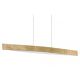 Pendule, Lustre suspendate - Lustra LED design modern Fornes