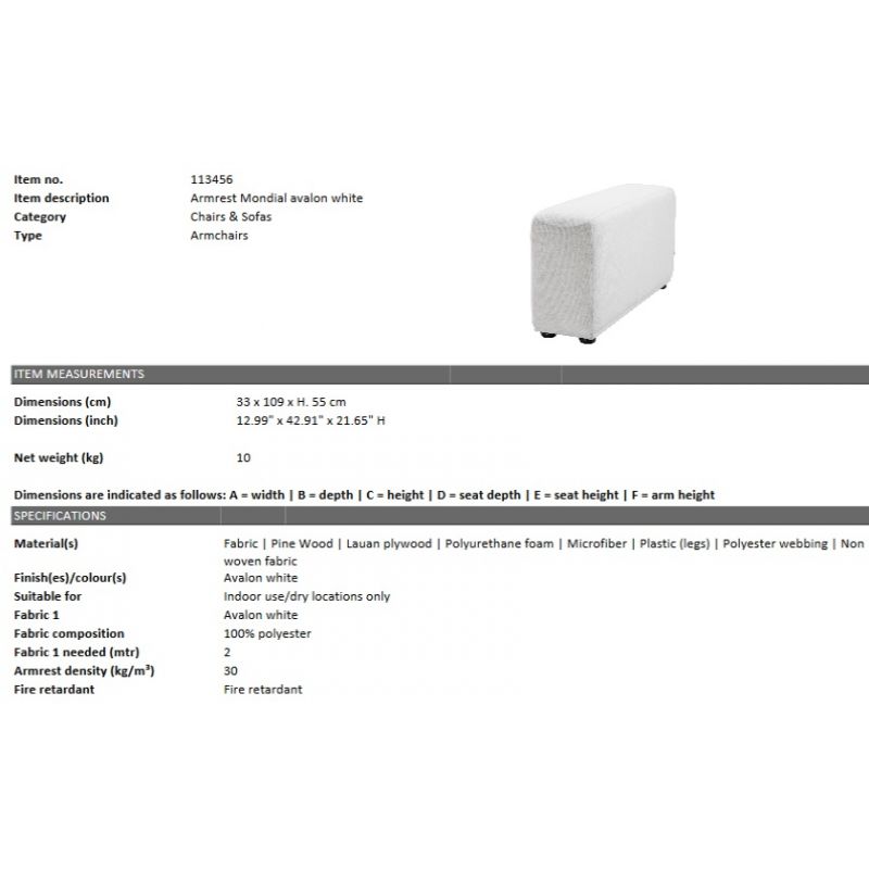 Modul Cotiera Lux Mondial Alb Mobila