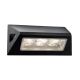 Aplice - Aplica perete LED de exterior IP44 Down