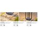 Stalpi - Mini stalp pentru iluminat exterior clasic industrial Outdoor H-45cm