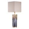 Veioza, lampa de masa dimabila design LUX Miller