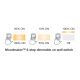 Pendule, Lustre suspendate - Lustra suspendata LED, design modern, 3-step MOODMAKER Skylar negru
