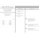 Mese dining - Masa eleganta design avangardist GAYA 140cm