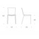 Seturi scaune, HoReCa - Set de 2 scaune elegante design LUX Aria Easy