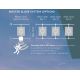 Aplice - Aplica de perete LED exterior cu senzor de miscare IP54 CIVITA