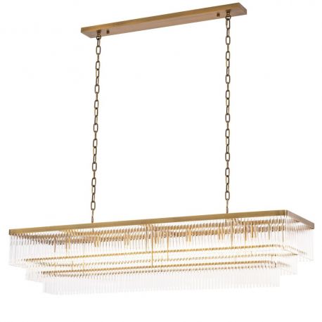 Pendule, Lustre suspendate - Lustra suspendata design LUX East rectangular, alama