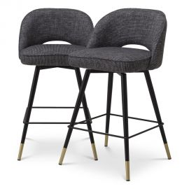 Scaune Bar - Set de 2 scaune de bar design modern LUX Cliff, H-92,5cm rocat negru