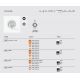 Spoturi incastrabile spatii comerciale - Spot LED incastrabil MINI-OPTIC White downlight LED CRI95 17/24W 2700K 20° 1810/2470 lm