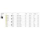 Plafoniere cu spoturi, Spoturi aplicate - Spot LED aplicat, plafoniera design tehnic Alfa alb 7x7cm, 3000K