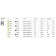 Plafoniere cu spoturi, Spoturi aplicate - Spot LED aplicat directionabil design tehnic Focus negru, 3000K