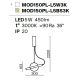 Pendule, Lustre suspendate - Pendul LED design modern Enigma alama