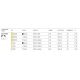 Pendule, Lustre suspendate - Lustra LED suspendata design modern Step negru 23W 4000K