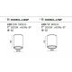 Spoturi - Spot LED aplicat pentru iluminat exterior design modern Bar grafit 9,5cm