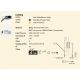 Lampi birou - Veioza LED dimabila / Lampa de birou cu clips design ultra-modern INVITING neagra