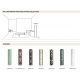 Lampadare - Lampadar modern design arhitectural The Lightning Archives LOVE PEACE JOY
