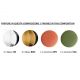 Pendule, Lustre suspendate - Lustra cu 6 pendule design italian realizat manual din ceramica si sticla AFOXÉ Mix