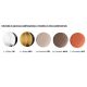 Pendule, Lustre suspendate - Lustra cu 6 pendule design italian realizat manual din ceramica si sticla AFOXÉ Mix