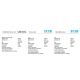 Stalpi - Mini Stalp LED iluminat exterior simetric 360º IP65 SCREEN 25cm 3000K CASAMBI