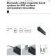 Accesorii iluminat - Sina magnetica aplicata sau suspendata neagra S35 1m