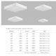 Plafoniere cu spoturi, Spoturi aplicate - Plafoniera LED aplicata tavan SAONA 30cm 30W 3000K