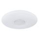 Plafoniere - Plafoniera LED RGB cu telecomanda design modern Sully alb