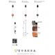 Pendule, Lustre suspendate - Pendul LED design modern ROLLER orange