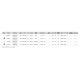 Plafoniere cu spoturi, Spoturi aplicate - Spot LED aplicat ajustabil OBERON 6W alb