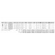 Spoturi - Spot LED incastrabil iluminat exterior IP67 BRADY 20W alb/negru