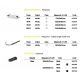 Spoturi, Proiectoare pe sina - Modul LED, accesoriu pentru sina magnetica Ego wide 07w 3000k on-off
