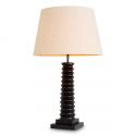 Veioza, Lampa de masa LUX Callao
