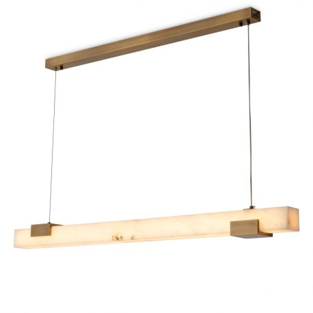 Pendule, Lustre suspendate - Lustra suspendata LUX design deosebit Furore LED