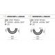 Pendule, Lustre suspendate - Lustra LED suspendata design decorativ Golden Cage