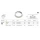 Iluminat pentru baie - Spot LED incastrabil protectie IP44 Okno 4000k