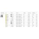 Plafoniere cu spoturi, Spoturi aplicate - Spot LED aplicat directionabil design tehnic Focus alama 3000K