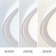 Plafoniere - Plafoniera LED cu telecomanda design slim GAMMA D-60cm