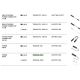 Accesorii iluminat - Accesoriu POWER INPUT, Conector electric pentru sinele magnetice Exility