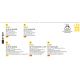 Spoturi tavan fals - Spot LED incastrabil tavan SPOCK D-17cm alb