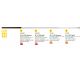 Spoturi - Spot LED aplicat reglabil iluminat exterior IP65 HARVEY negru