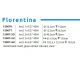 Pendule, Lustre suspendate - Lustra suspendata design modern FLORENTINA 3L