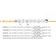 Pendule, Lustre suspendate - Lustra LED suspendata design circular cu telecomanda BLONDIE