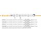 Lustre aplicate - Lustra LED aplicata design circular cu telecomanda BLONDIE D-40cm