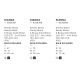 Aplice cu Spot - Aplica de perete moderna stil minimalist SIANNA