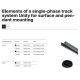 Spoturi, Proiectoare pe sina - Accesoriu, Spot LED pentru sinele monofazate Unity, Basis Rot negru 4000K 24W