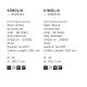 Lampadare - Lampadar/Lampa de podea LED stil minimalist KIMOLIA alb