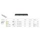 Spoturi, Proiectoare pe sina - Modul LED, accesoriu pentru sina magnetica Exility, Parete alb 18W