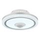 Lustre cu ventilator - Lustra LED cu ventilator si telecomanda SHELLY